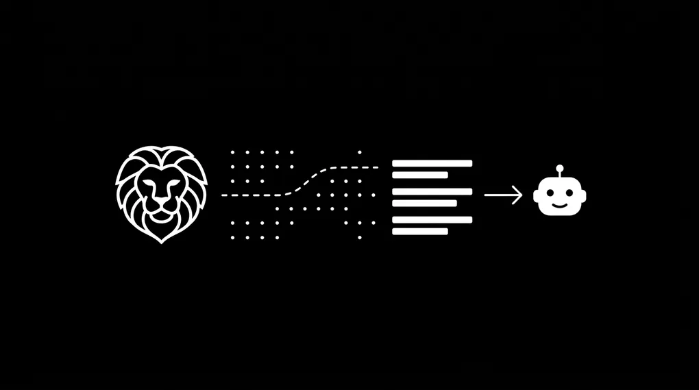 A white line-art lion representing Brave Search feeds ranked search results into a small AI assistant face, showing how Claude's web search reads from the Brave index.