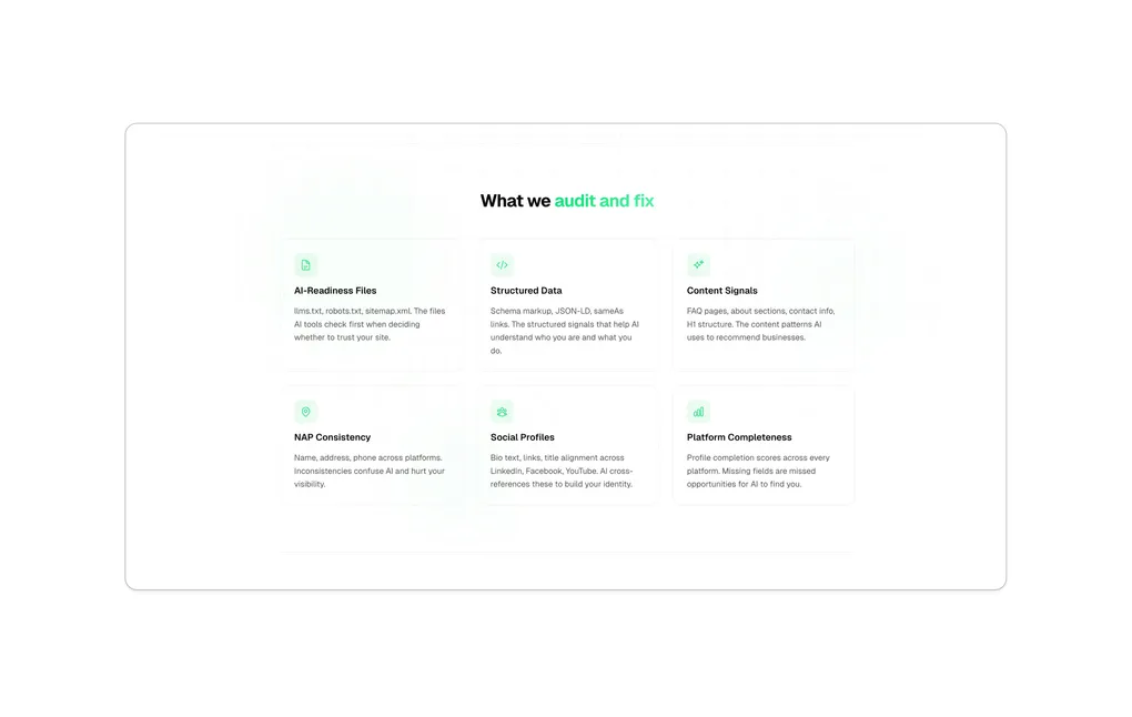 ConnectMyTech features banner showing AI discoverability audit, Google Business Profile optimization, and automation services
