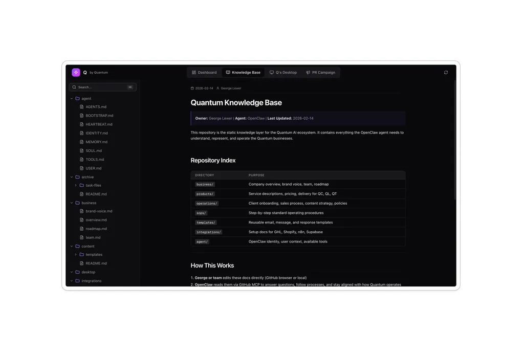George Lewer's OpenClaw AI agent Q, built by Shahab Papoon at ConnectMyTech