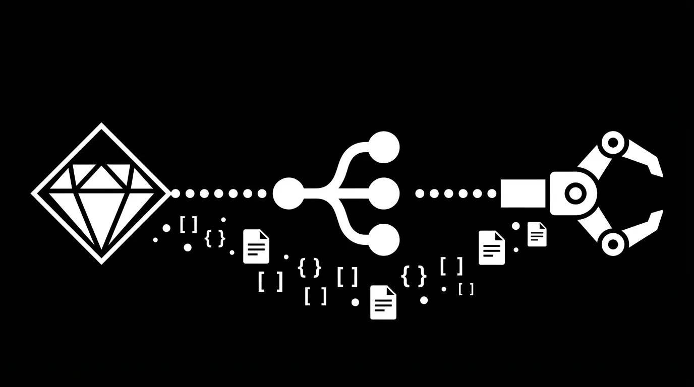 My AI Agent Reads Every Blog I Write. Obsidian Makes That Possible.